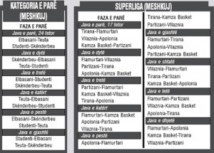 Basketboll-Meshkuj-Superliga-faza-I