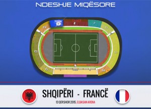 Shqiperi-France-Stadiumi