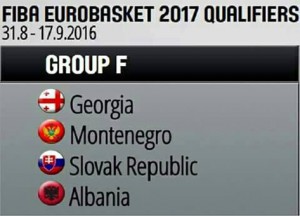 Basketboll-Meshkuj-Evropiani-Grupi-F