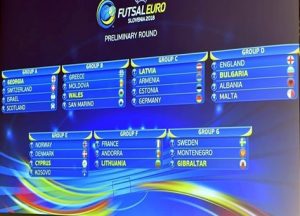 minifutboll-euro-2018-paraeliminatoret-shqiperia-grupet