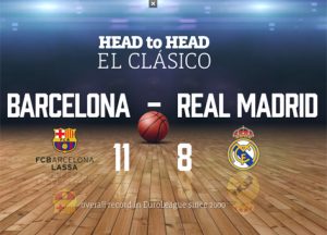 basketboll-meshkuj-barcelona-real